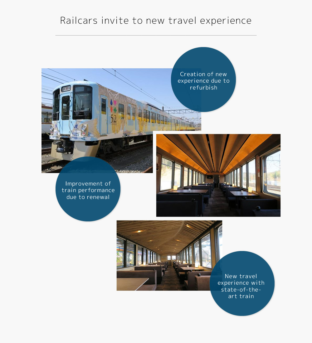 Railcars invite to new travel experience