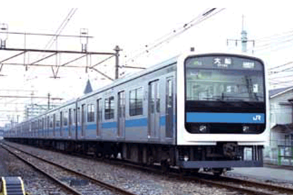 東日本旅客鉄道 901系(B編成)